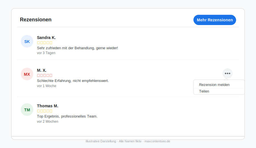 Google Maps Rezensionsliste – Drei-Punkte-Menü bei negativer Bewertung öffnen